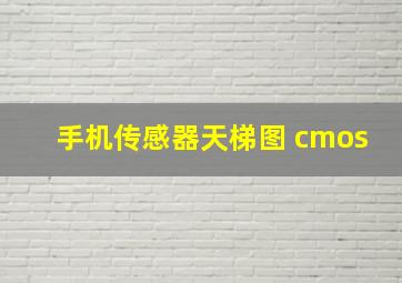 手机传感器天梯图 cmos